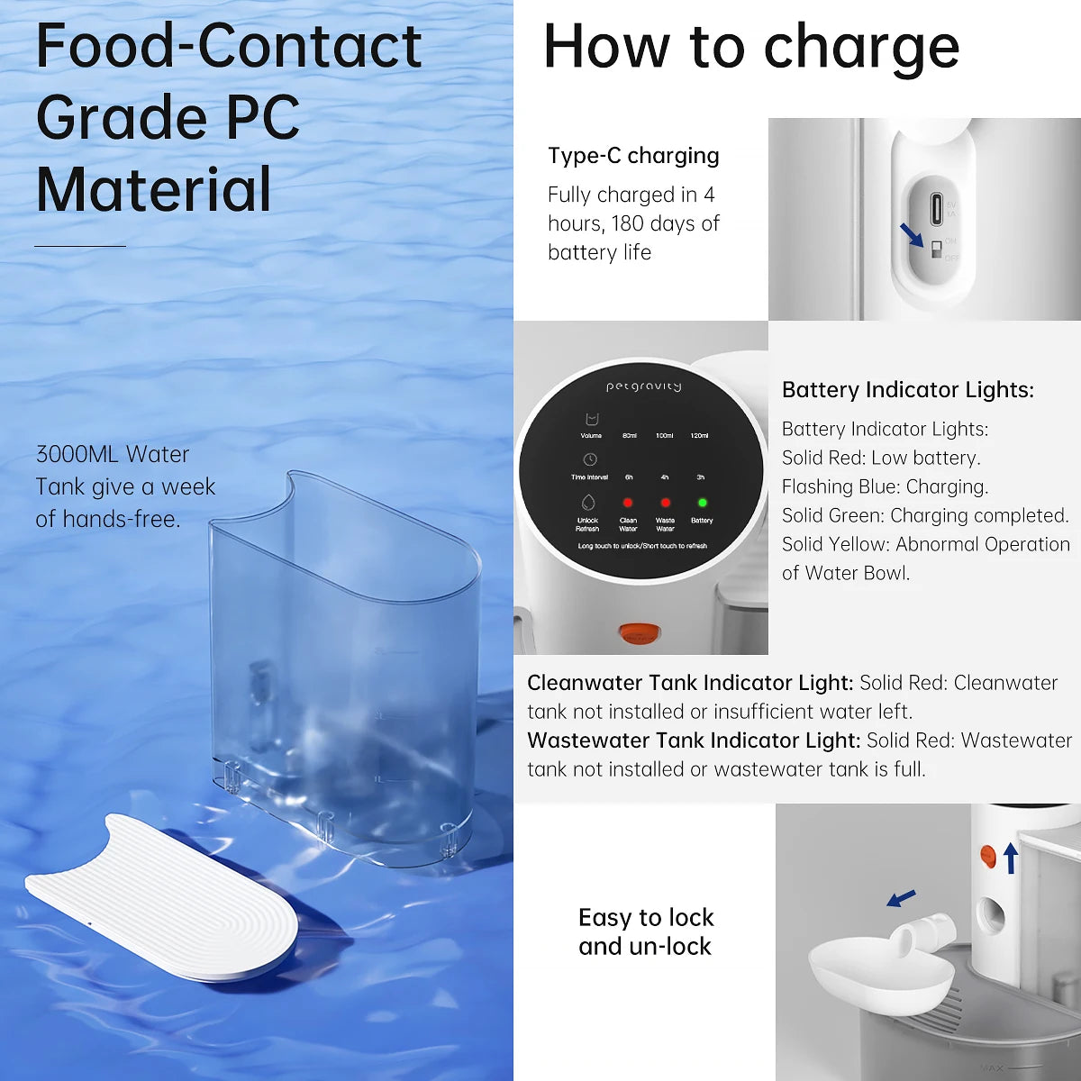 Wireless Cat Water Fountain | Unplugged Automatic Moving Water Dispenser | Battery Operated Ultra-Silent Circulating Filtering Drinker Bowl for Cats and Dogs