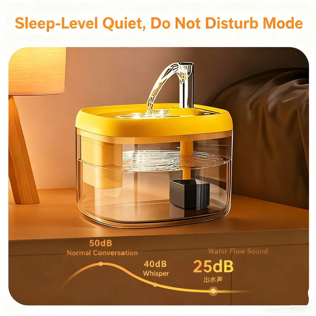 1.5L Automatic Pet Water Fountain | Ultra-Quiet Electric Cat & Dog Dispenser | Circulating Filtered Drinking Water Bowl with Top Storage Basin